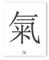 Simbolo Reiki, Cho Ku Rei